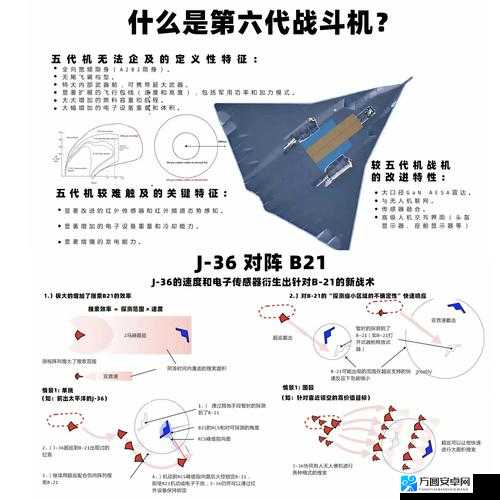 全民飞机大战修改飞机等级必看！最新教程轻松突破战力天花板