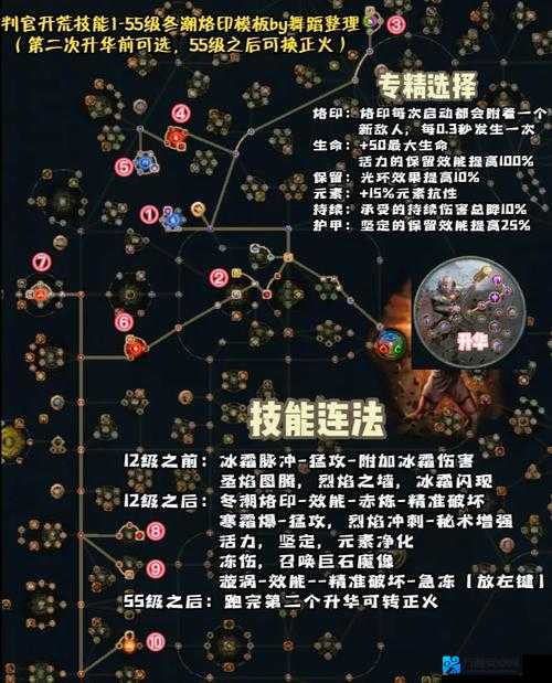🔥武林立志传精力无法满格？5个爆肝实测技巧帮你彻底解决！