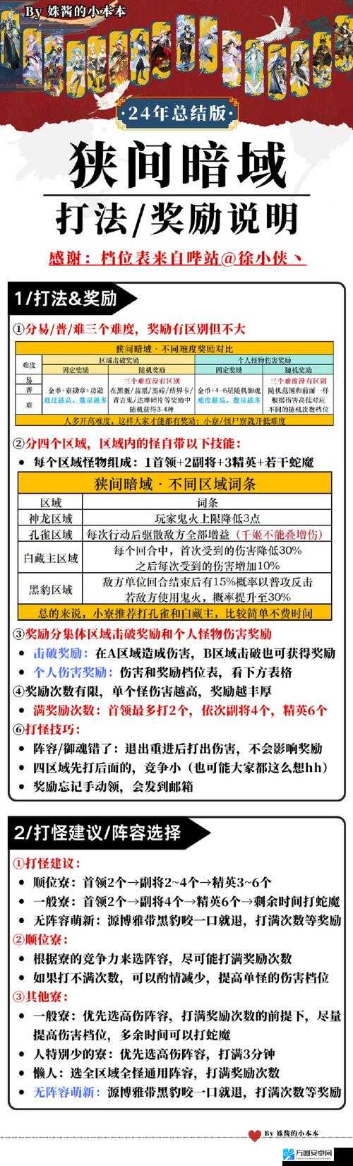 耻辱法术选错必坑！冷门神技+隐藏机制全解析