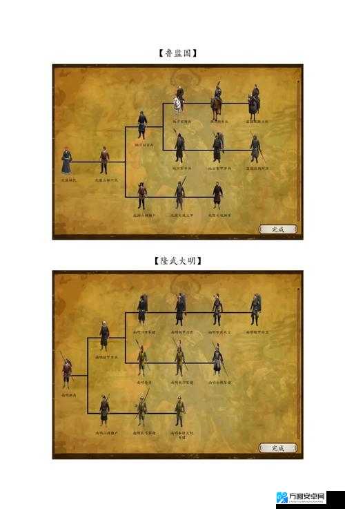 生存战争种树技巧必看！新手秒变种树大神的秘诀