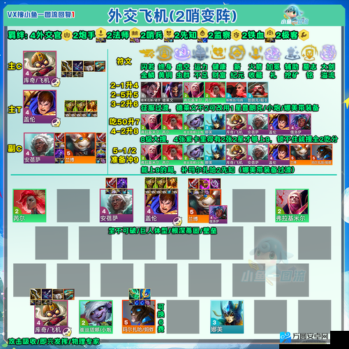 爆肝整理！混沌与秩序3级坐骑绝密分布点攻略